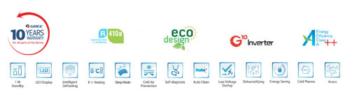 Change DC Inverter Ecodesign