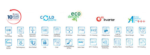 Hansol Super DC Inverter Ecodesign